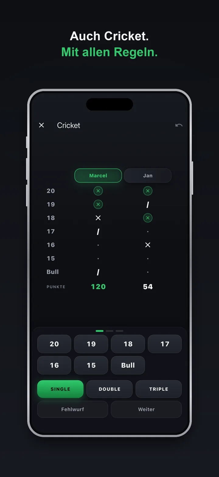 Cricket-Scoreboard
