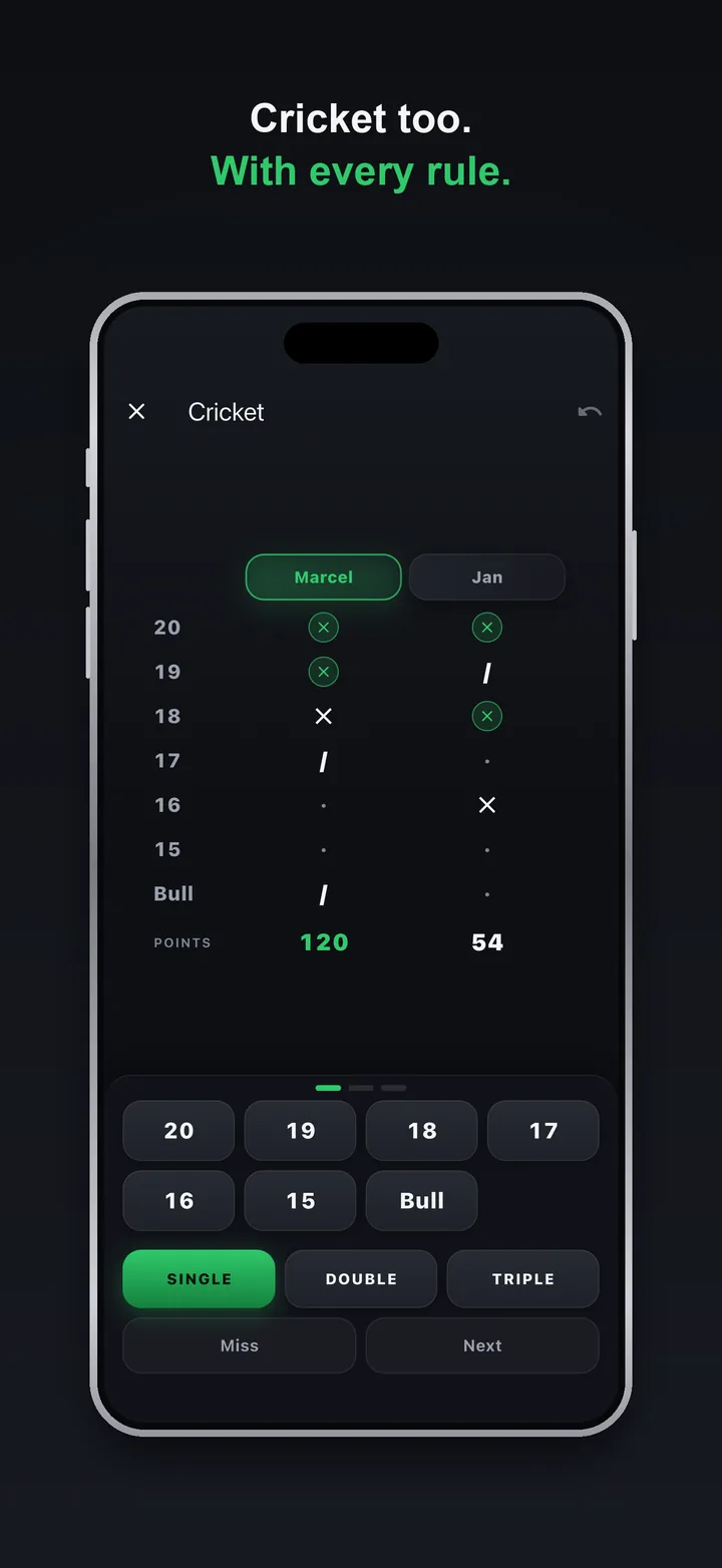 Cricket scoreboard