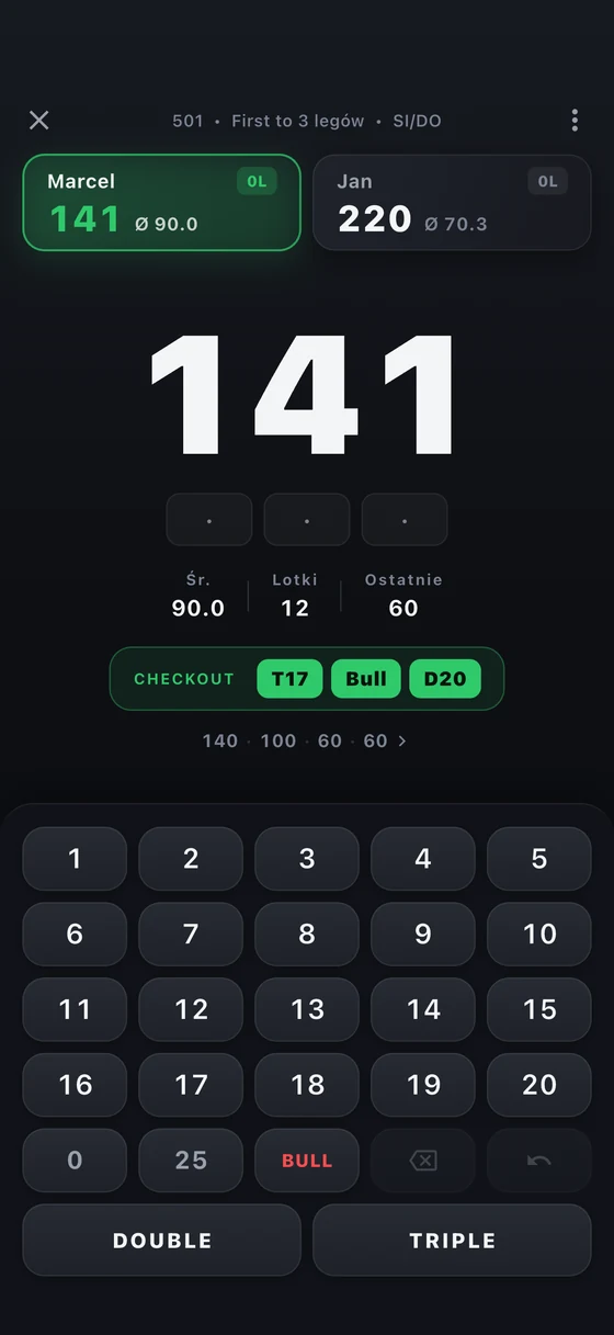 Dart Counter